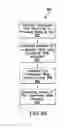 Fig. 44 - IMPLEMENTING CLOUD SERVICE RESOURCE ANALYTICS FUNCTIONALITY