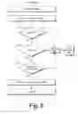 Fig. 07 - Redirection service resource locator mechanism