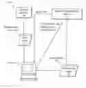 Fig. 01 - SYSTEM, METHOD, AND COMPUTER PROGRAM PRODUCT FOR REMOTELY DETERMINING THE CONFIGURATION OF A MULTI-MEDIA CONTENT USER