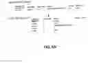 Fig. 07 - Systems for and methods of user demographic reporting usable for identifiying users and collecting usage data