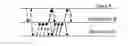 Fig. 01 - MULTI-TIER MESSAGE CORRELATION