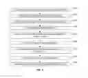 Fig. 04 - MULTI-TIER MESSAGE CORRELATION