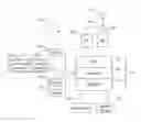 Fig. 01 - CONTROLLING ACCESS TO ENTERPRISE SOFTWARE