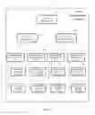 Fig. 06 - CONTROLLING ACCESS TO ENTERPRISE SOFTWARE