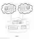Fig. 05 - Managing cloud service with community invitations