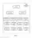 Fig. 06 - Managing cloud service with community invitations