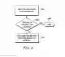 Fig. 09 - Method and apparatus for filtering devices within a security social network