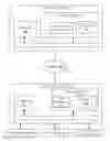 Fig. 01 - Controlling resources used by computing devices