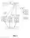 Fig. 04 - Controlling resources used by computing devices