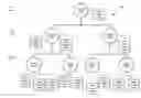 Fig. 01 - Systems and methods for controlling access to user content