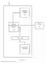 Fig. 04 - Systems and methods for controlling access to user content