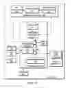 Fig. 08 - METHOD AND APPARATUS FOR DETERMINING PUBLIC SAFETY PRIORITY ON A BROADBAND NETWORK