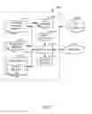 Fig. 08 - Cloud computing nodes for aggregating cloud computing resources from multiple sources