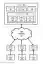 Fig. 01 - Management of network configuration and address provisioning