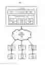Fig. 02 - Management of network configuration and address provisioning