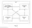 Fig. 07 - APPLICATION SERVER INSTANCE SELECTION BASED ON PROTOCOL LATENCY INFORMATION