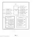 Fig. 04 - METHOD AND SYSTEM FOR DELEGATING FUNCTIONALITY BASED ON AVAILABILITY
