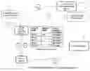 Fig. 01 - Selection of service nodes for provision of services
