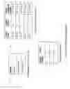 Fig. 05 - Selection of service nodes for provision of services