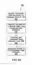 Fig. 44 - SYSTEMS, METHODS AND COMPUTER READABLE MEDIUMS FOR IMPLEMENTING CLOUD SERVICE BROKERAGE PLATFORM FUNCTIONALITIES