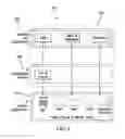 Fig. 02 - INTEGRATED CLOUD SERVICE BROKERAGE (CSB) PLATFORM FUNCTIONALITY MODULES