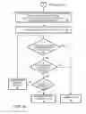 Fig. 07 - Load balancer and related techniques