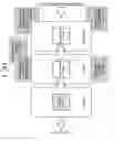 Fig. 05 - Mobile data triangulation system and method for indexing, accessing and routing network resources
