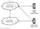 Fig. 01 - System and method for network sharing between public safety users and commercial users