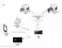 Fig. 01 - Profile generation for bandwidth management