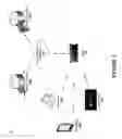 Fig. 02 - Profile generation for bandwidth management