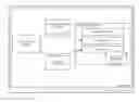 Fig. 01 - System and method for provisioning cloud services using a hybrid service management engine plugin