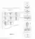 Fig. 05 - MOBILE COMPUTING CLOUD AND VIRTUAL MOBILE INFRASTRUCTURE TO OPTIMIZE GROUP RESOURCES