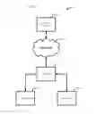 Fig. 02 - Methods and systems for pairing devices