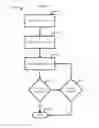 Fig. 06 - Methods and systems for pairing devices