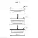 Fig. 08 - Methods and systems for pairing devices