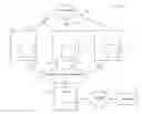 Fig. 01 - Shared data communication bandwidths among mobile devices