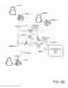Fig. 04 - Dynamic personalization of a communication session in heterogeneous environments