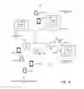 Fig. 09 - Dynamic personalization of a communication session in heterogeneous environments