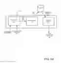 Fig. 20 - Dynamic personalization of a communication session in heterogeneous environments