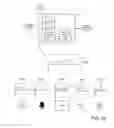Fig. 23 - Dynamic personalization of a communication session in heterogeneous environments