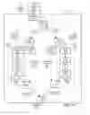 Fig. 32 - Dynamic personalization of a communication session in heterogeneous environments