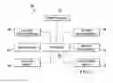 Fig. 03 - Establishing translation for virtual machines in a network environment