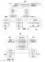 Fig. 05 - Establishing translation for virtual machines in a network environment