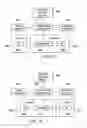 Fig. 06 - Establishing translation for virtual machines in a network environment
