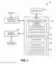Fig. 02 - Controlling distribution and routing from messaging protocol