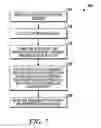Fig. 07 - DEVICES, SYSTEMS, AND METHODS FOR MANAGING AND ADJUSTING ADAPTIVE STREAMING TRAFFIC