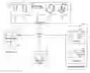 Fig. 01 - Distributing content items to users