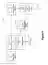 Fig. 09 - Distributing content items to users