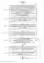 Fig. 01 - Methods, systems, and media for media transmission and management