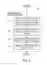 Fig. 04 - Methods, systems, and media for media transmission and management